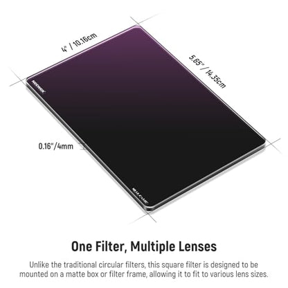 NEEWER Filter: NEEWER 2 Pack ND0.9/1.8 Square ND Filter – Feature Highlight