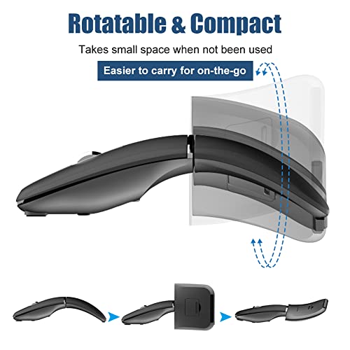 Mouse Normia: NORMIA RITA Foldable Arc Wireless Mouse – Close-up Detail