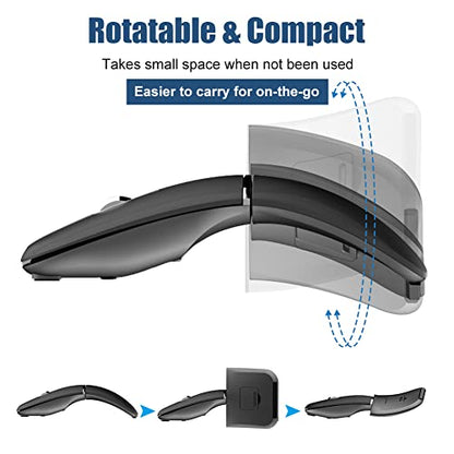 Mouse Normia: NORMIA RITA Foldable Arc Wireless Mouse – Close-up Detail