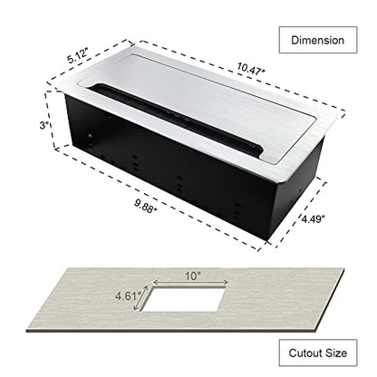 Power Charger: Connectivity Box with 4 AC Power – In Use