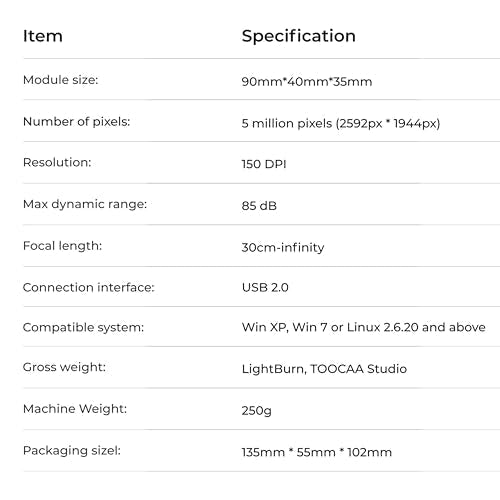 TOOCAA Camera: TOOCAA Smart Camera for L2 4K Video – Packaging
