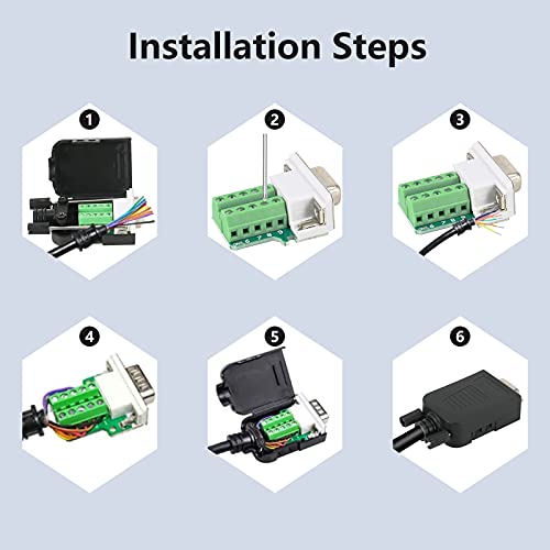 DB9 Connector: Dbilida DB9 Solderless 3-Male 3-Female – Packaging