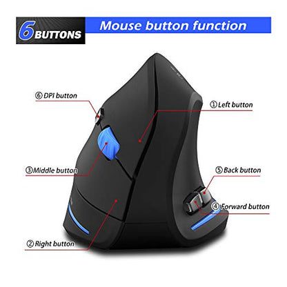 ZLOT Vertical Wireless Mouse: 2.4G USB Optical Ergonomic – Close-up Detail