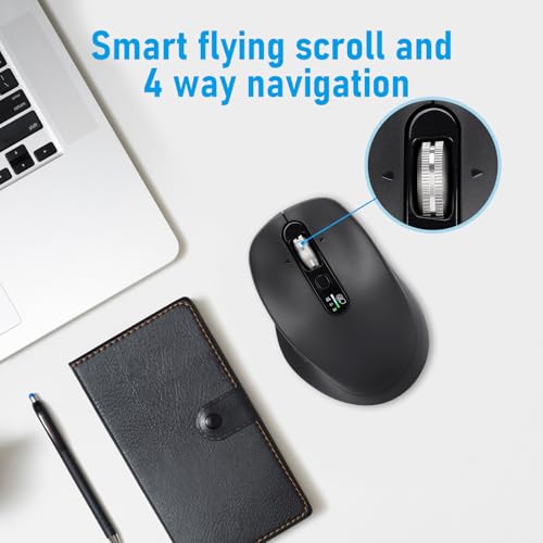 Bluetooth Infinmind: Infinmind Wireless Multi-Device Mouse – Close-up Detail