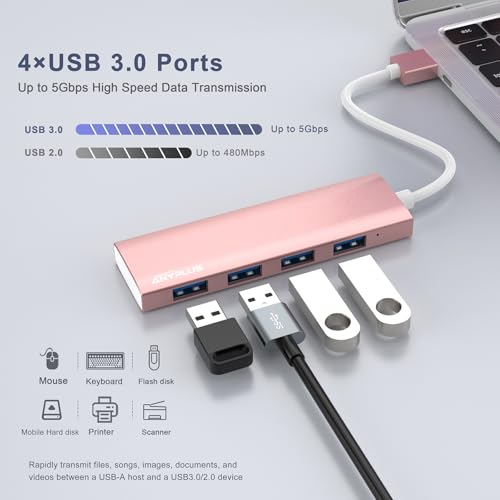 USB Hub: ANYPLUS Ultra-Slim USB 3.0 Hub Aluminum Alloy – Side View