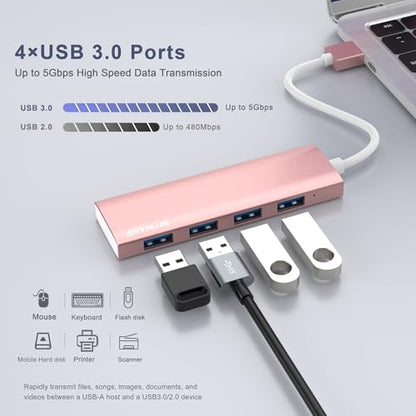 USB Hub: ANYPLUS Ultra-Slim USB 3.0 Hub Aluminum Alloy – Side View