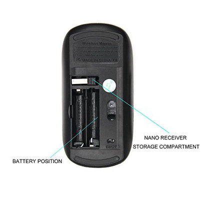 Graphic4You Live: Ergonomic Wireless Mouse with Nano – In Use