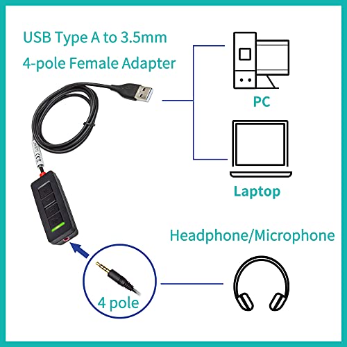 Adapter Headset: 3.5mm to USB Premium Audio Cable – In Use