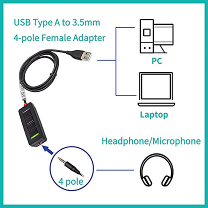 Adapter Headset: 3.5mm to USB Premium Audio Cable – In Use