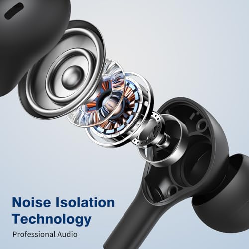 Headset ACANDYA: ACANDYA USB Headphones with Microphone for – Close-up Detail
