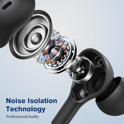 Headset ACANDYA: ACANDYA USB Headphones with Microphone for – Close-up Detail