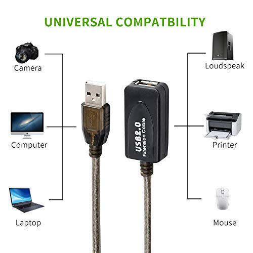 Extension Cable: GGMTY 100 FT USB 2.0 Type A Male to A – In Use