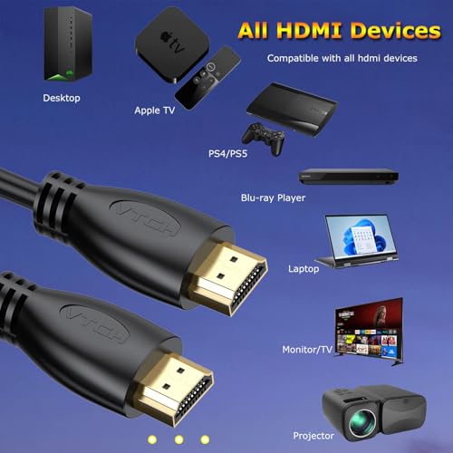 HDMI Cable Male to Male: MOSIMLI 1FT 10-Pack 4K UHD HDMI – Close-up Detail