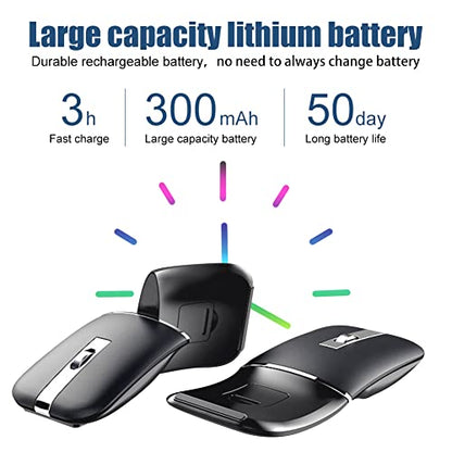Mouse Normia: NORMIA RITA Foldable Arc Wireless Mouse – Packaging