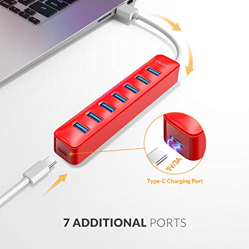 Hub Idsonix: iDsonix USB Hub 3.0 7-Port Splitter – Packaging