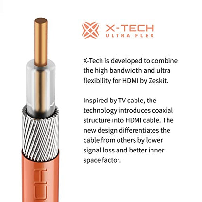 Zeskit X Tech: 48Gbps Ultra High Speed HDMI Cable 8ft – Close-up Detail