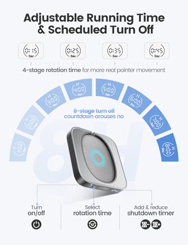 Mouse Meatanty: Meatanty Undetectable Mouse Mover With App – Back View