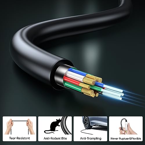 FeizLink Fiber Optic HDMI Cable – Close-up Detail