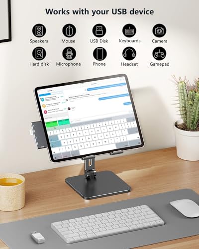 USB C Hub for MacBook: 7-in-2 Thunderbolt 4 Port Adapter – Packaging
