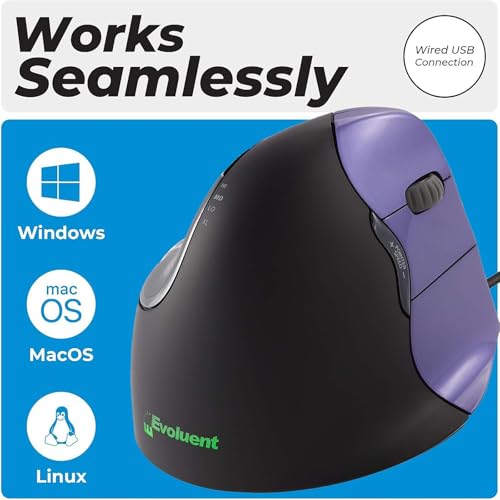 Mouse Vertical: Evoluent VM4S Vertical Mouse 4 Small – Close-up Detail