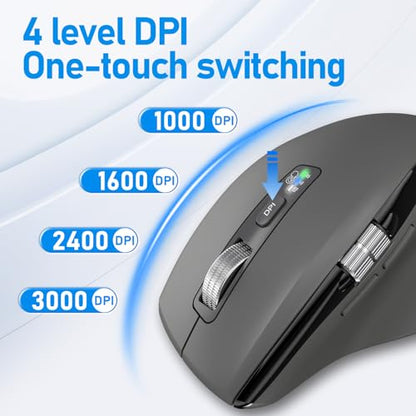 Scroll Computer: INFINMIND Wireless Bluetooth Side Scroll – In Use
