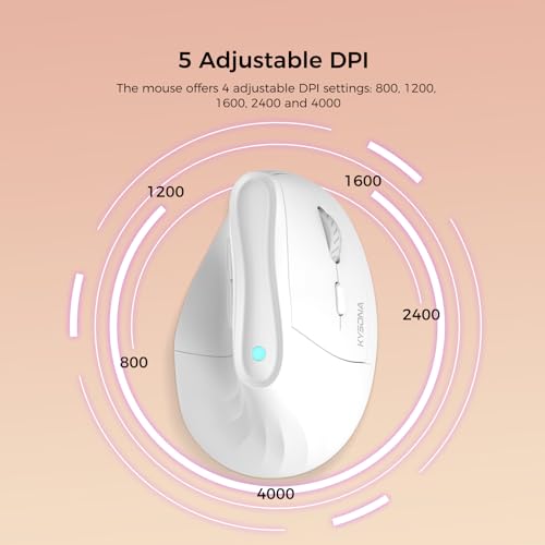 Wireless Mouse 2400: KYSONA 57 Ergonomic Vertical Mouse – Close-up Detail