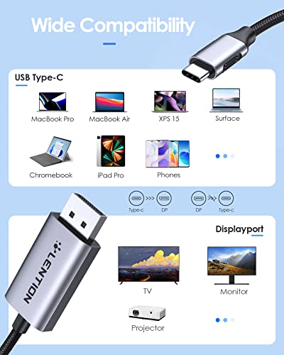 Mac Lention: LENTION 6FT USB C to DisplayPort Cable Adapter – Packaging
