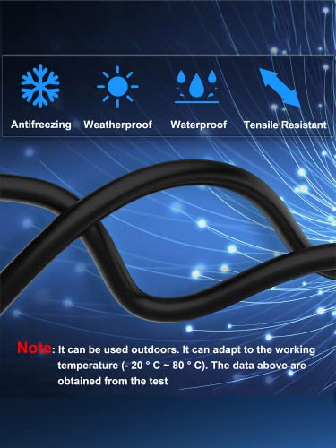 Cat 8 Ethernet Cable: Dacrown 200ft Shielded Indoor Outdoor – In Use