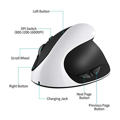 Aurtec Vertical Mouse: Rechargeable 2.4G Wireless Ergonomic – Packaging