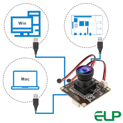 ELP 5MP USB Camera Module: High-End Computer Vision Camera – Close-up Detail