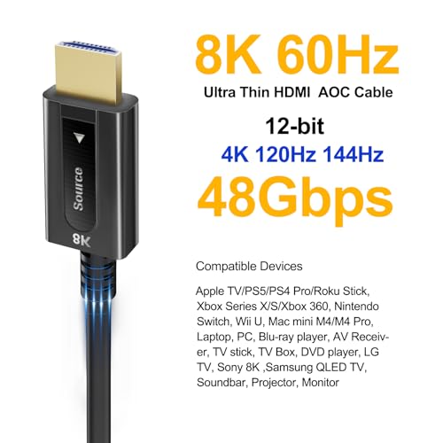 Fiber Yilianoptoe: YilianOptoe 8K Fiber Optic HDMI 2.1 – Side View