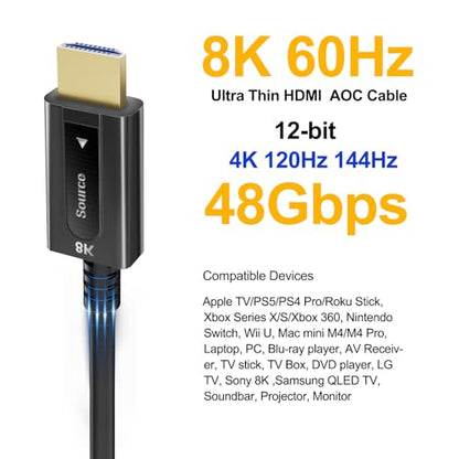 Fiber Yilianoptoe: YilianOptoe 8K Fiber Optic HDMI 2.1 – Side View