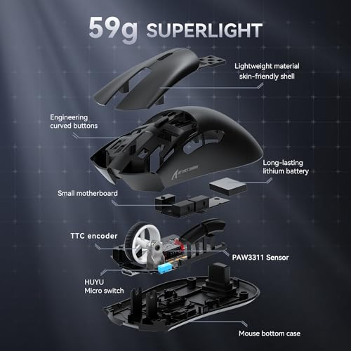 Mouse Gaming: R1 Wireless Gaming Mouse 59g Lightweight – Back View