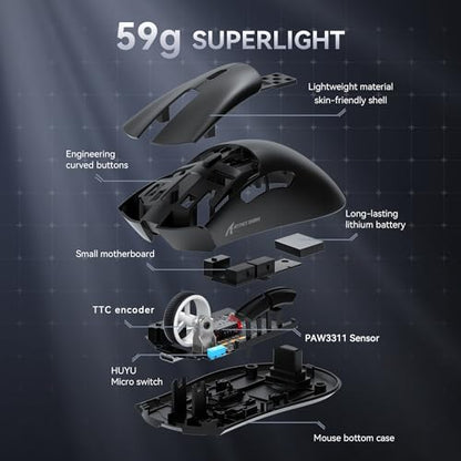 Mouse Gaming: R1 Wireless Gaming Mouse 59g Lightweight – Back View