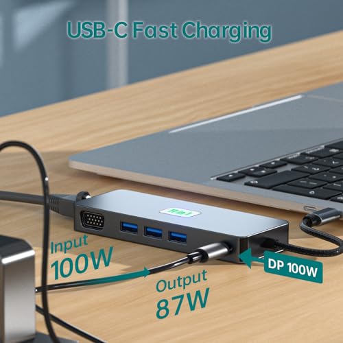 Laptop Docking Station: Homsmark 11-in-1 Dual Monitor 3.2 – Feature Highlight