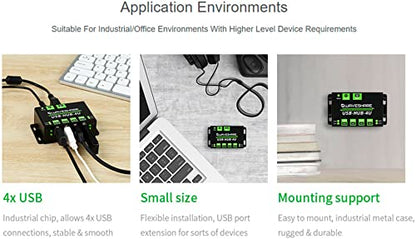 Industrial Grade USB Hub: Extend 4X USB 2.0 Ports – Packaging