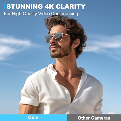 QILOVE 4K Webcam: QILOVE USB Camera with HDR – Close-up Detail