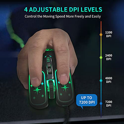 Greshare Gaming Mouse: 4 Colors Backlit Optical Game Mice – Close-up Detail