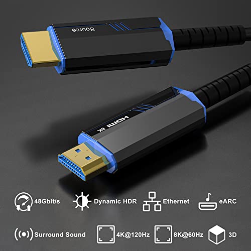 Long HDMI Cable: 8K 100ft Fiber Optic Cable 2.1 – Side View