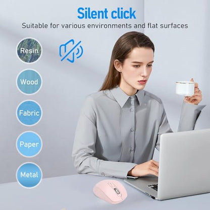 Bluetooth Infinmind Mouse: Infinmind Multi-Device Wireless – Back View