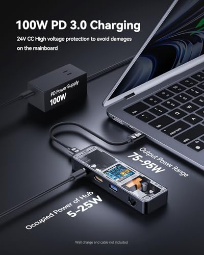 Dockcase Explorer Edition: 6-in-1 Visual Smart USB C Hub – Packaging