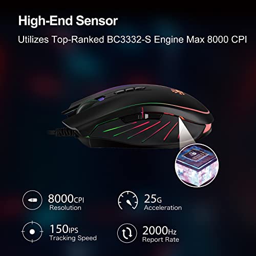 Bloody P81s: A4Tech Optical Gaming Mouse with Light Strike – In Use