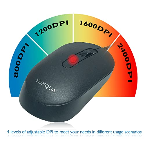 YUMQUA M104: Premium Bulk Wired Computer Mouse 10 Pack – Close-up Detail