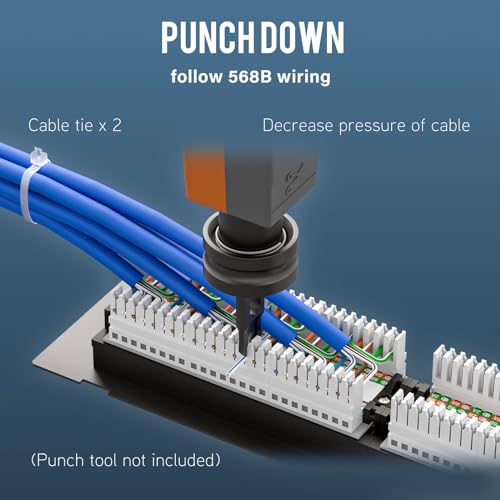 iwillink 12 Port 10Gbps Cat6A Network Patch Panel with Wall – Close-up Detail