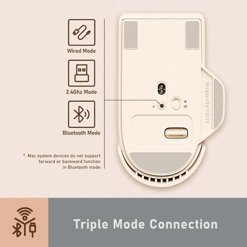 LOFREE Touch: LOFREE Touch PBT Wireless Mouse with 4000 DPI – Back View