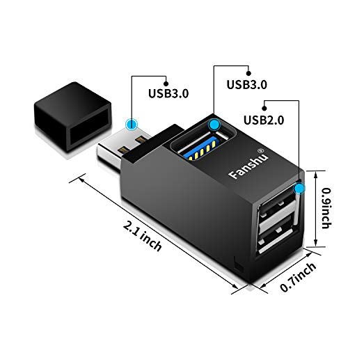 USB 3.0 Hub: Fanshu 3 Port Mini Portable Fast High Speed – Back View