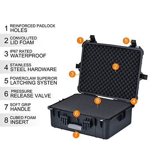 MEIJIA Portable All Weather Waterproof Protective Hard Case – In Use