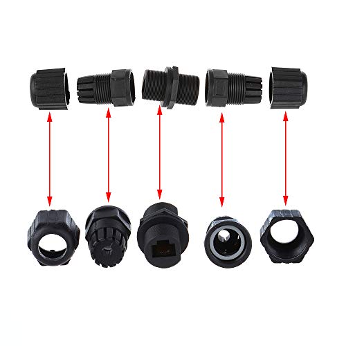 LAN Connector: ANMBEST 10PCS M20 RJ45 Waterproof IP67 – Close-up Detail