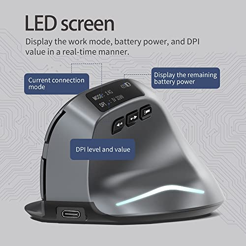 Mouse Zelotes: Zelotes Bluetooth Wireless Mouse with – Close-up Detail