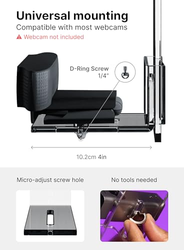 Screen Webcam: PlexiCam Road Warrior Pro V2 Center Screen – Side View